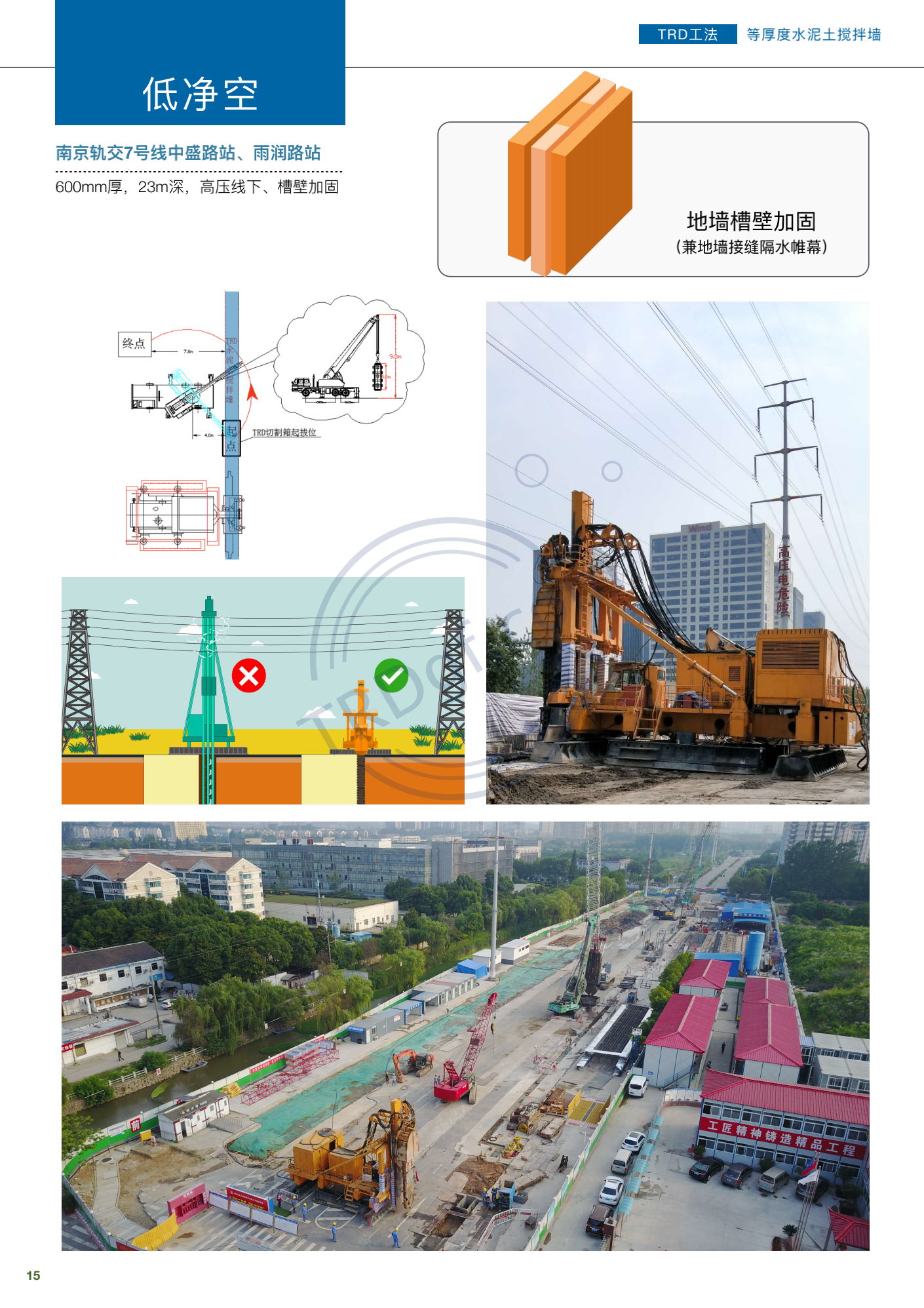 德泓建設(shè) TRD工法，橋隧工程、深基坑圍護(hù)、土壤治理、水利防滲